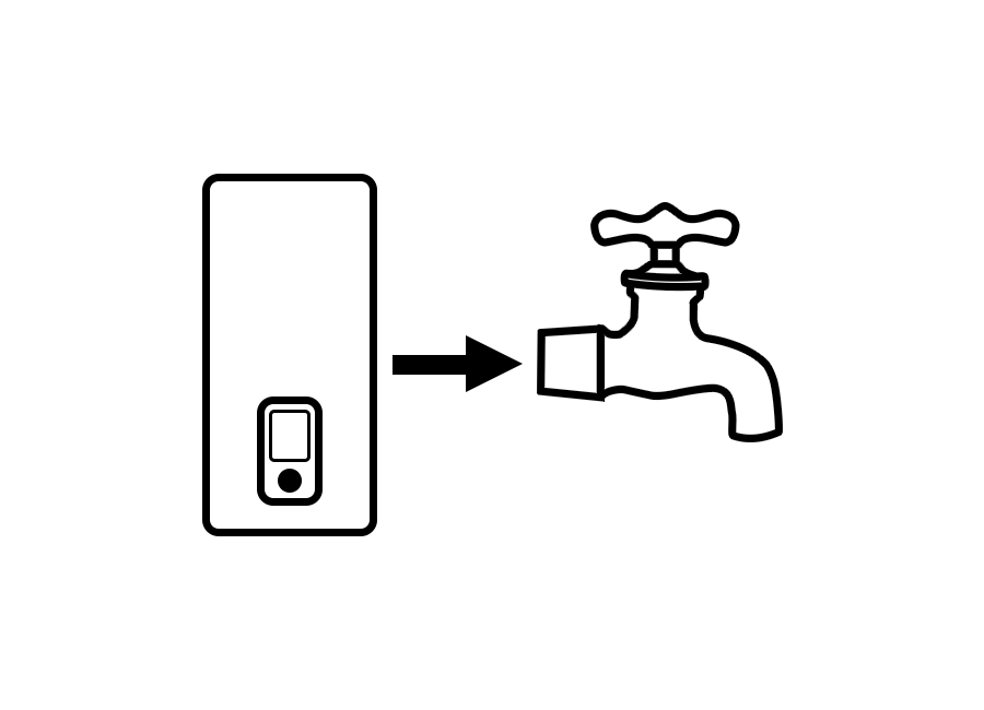 point of use hot water