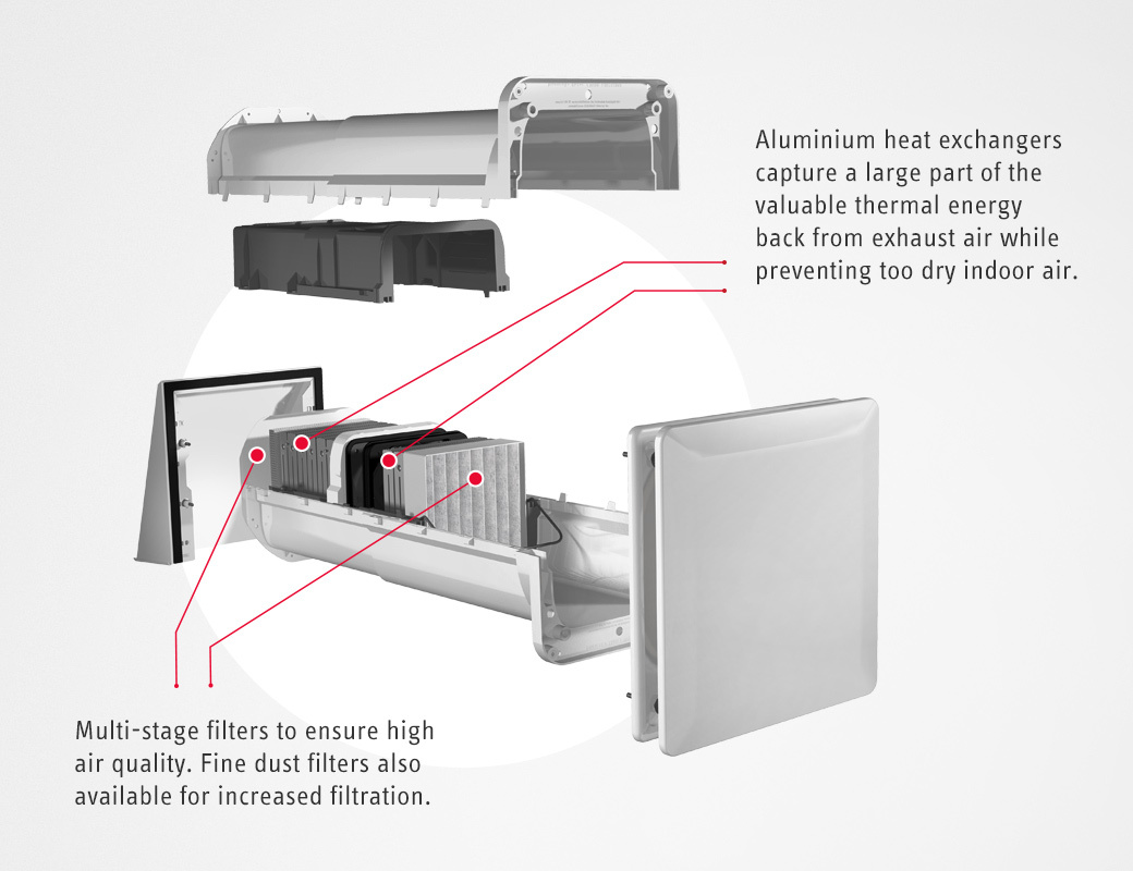 Break Away VLR 70 S Decentralised Ventilation